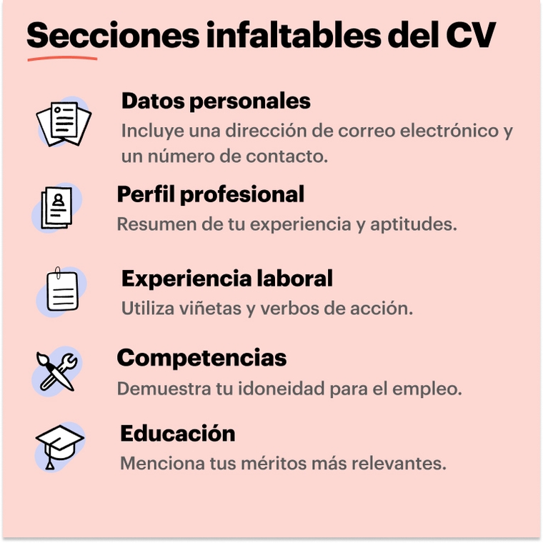 Secciones infaltables del CV